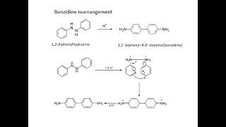 benzidine rearrangement [upl. by Paver]