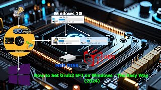 How to Set Grub2 EFI on Windows  The Easy Way 2024 [upl. by Annerb]