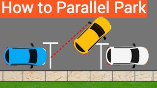 Parallel Parking  How to Parallel Park Perfectly Step by Step  Parking tips [upl. by Say706]