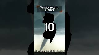 2023 tornadoes BY STATE this year so far [upl. by Arnaldo]