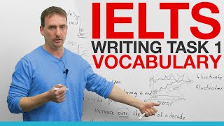 IELTS VOCABULARY – Task 1 [upl. by Lirrad32]