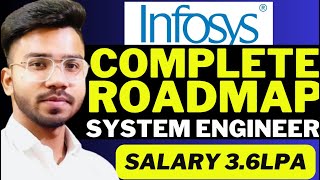 Infosys System Engineer 2025 Complete Roadmap to Ace the Hiring Process [upl. by Bridgette]