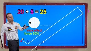 3Cushion billiards tutorial Daniel Sanchez System basics MAX effect [upl. by Enyawal]