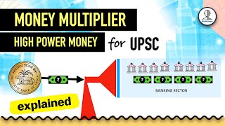 M0  High Power Money amp Money Multiplier  Indian Economy for UPSC [upl. by Anyr28]