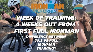 1 MONTH OUT TO MY FIRST FULL IRONMAN  Is there a difference between full amp half ironman training [upl. by Zoila]