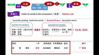 Sentence Structure – Attribute 句构 – 定语 ztb024 [upl. by Enybor]