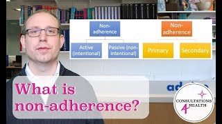 What is medication nonadherence [upl. by Chernow]