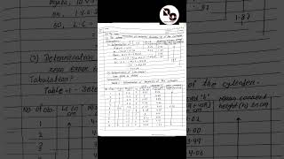 Vernier Caliper Physics practical class 11 cbse chseodisha icseboard [upl. by Eibba]