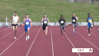 Mens 400m Elite  Royal City Inferno 2024 Full Race [upl. by Aurora982]