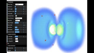 Spherical and Vector Harmonics Visualization [upl. by Aprilette745]