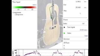 Transient Vibration of a Guitar String [upl. by Lezlie]