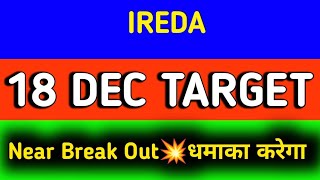 IREDA SHARE NEWS TODAY  indian renewable energy share latest news [upl. by Rebah695]