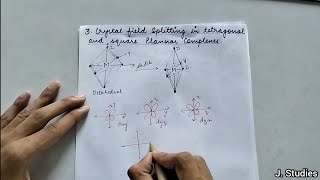 Crystal Field Splitting in Tetragonal and Square Plannar Complexes  Inorganic chemistry 🧪 [upl. by Nnairrehs87]