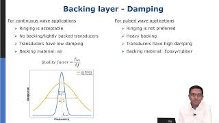 10 Transducers and transducer arrays [upl. by Schacker]