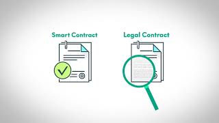 Smart Contracts Explained What Are Smart Contracts [upl. by Allx]