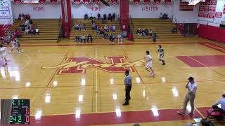 North Attleboro vs Bishop FeehNorth Attleboro vs Bishop Feehan High School Boys Freshman Basketball [upl. by Nihahs]