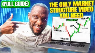 The Only Market Structure Video You Need Full Guide [upl. by Elly737]