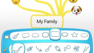 iMindMap for Kids Tutorial [upl. by Maltz]