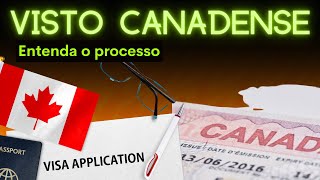 Entenda o PROCESSO para o VISTO CANADENSE [upl. by Ecirtnuahs]