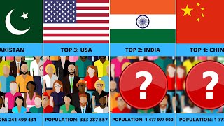 Top 20 Most Populated Countries Comparison [upl. by Pudendas]