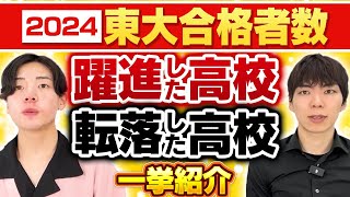 2024年東大合格者数ランキング！躍進した高校、転落した高校を一挙紹介 [upl. by Pros549]