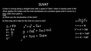 SUVAT The Equations of Constant Acceleration [upl. by Aikat]