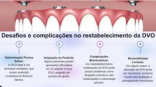 Reestabelecimento da dimensão vertical de oclusão DVO [upl. by Annahsirhc678]