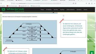 2 Uhlenbrock Universalsteuerung Programmierung [upl. by Itaws]