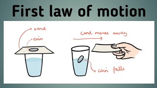 Newtons First Law of Motion।। First law of motion ।। Motion [upl. by Aim246]