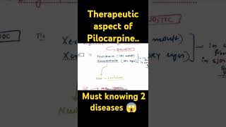 Therapeutic aspect of Pilocarpine 💥shorts ytshorts youtubeshorts shortsfeed [upl. by Ydnir]