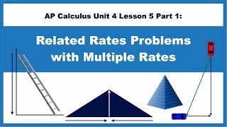 AP Calculus Unit 4 Lesson 5 Part 1 Related Rates Problems with Multiple Rates [upl. by Navinod]