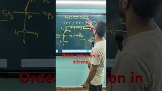 Insertion reaction of nitrene [upl. by Annaitsirk]