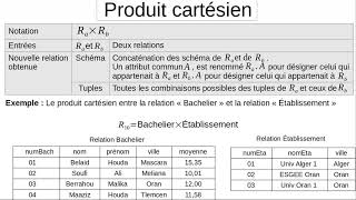 Algèbre relationnelle partie1  sélection  produit cartésien [upl. by Wilen]