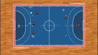 Futsal  Attacking 31 using “Dicesar” uncheck 🔥⚽️ [upl. by Krum]