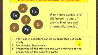 Elements mixtures and compounds [upl. by Egoreg]