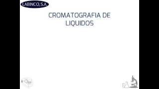 Cromatografia de liquidos [upl. by Leahcym]