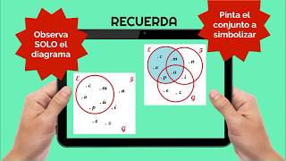 CONJUNTOS  REPRESENTACIÓN SIMBÓLICA [upl. by Apilef280]