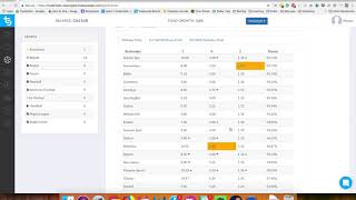 Trademate Sports Tutorials Odds Comparison  A Sports Trading Software [upl. by Jezrdna844]