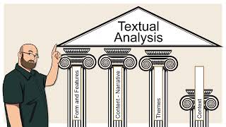 Introduction to textual analysis Part 2  The Four Pillars [upl. by Aubry109]