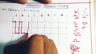 Differential Manchester encoding  Computer Networking [upl. by Zosima]