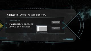 Stratix 5950 Security Appliance in Action [upl. by Squier]