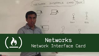 Networks Network Interface Card [upl. by Augustina]