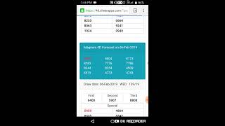 4DSheerapps Magnum 4D Forecast 02012019  06032019 [upl. by Eimma]