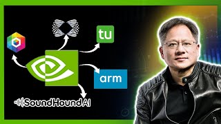 Why Did Nvidia Invest In These 5 AI Stocks Should You Buy It Too [upl. by Clarisse]