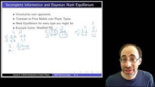 A Brief Introduction to Game Theory Module 8 Incomplete Information and Bayesian Nash Equilibrium [upl. by Kyrstin996]