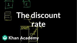 The discount rate  Money banking and central banks  Finance amp Capital Markets  Khan Academy [upl. by Ellainad]