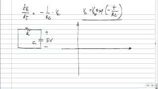 First order circuit with zero inputnatural response [upl. by Iona]