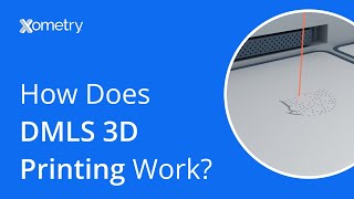 How Does Direct Metal Laser Sintering DMLS 3D Printing Work [upl. by Koa]