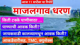 Official Report  Today water level in Majalgaon Dam  Vishalkvlog [upl. by Ahsinam801]