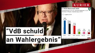 SteiermarkWahl Drexler gibt Hofburg die Schuld an Wahlergebnis [upl. by Press]